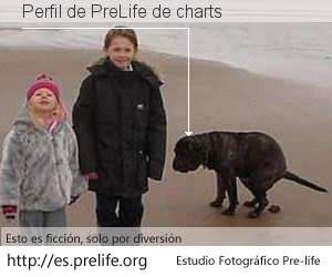 Perfil de PreLife de charts